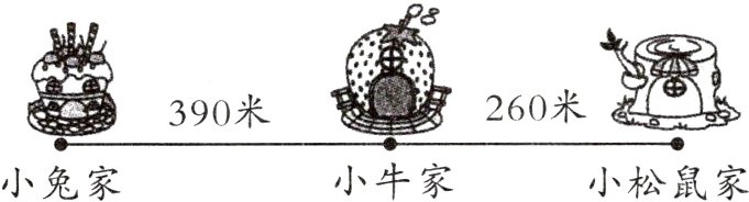 小牛家小松鼠家小兔家