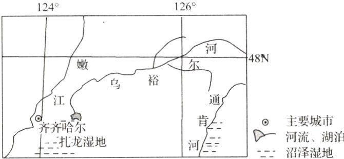 城泊齐齐哈尓−扎龙湿地沼泽湿地