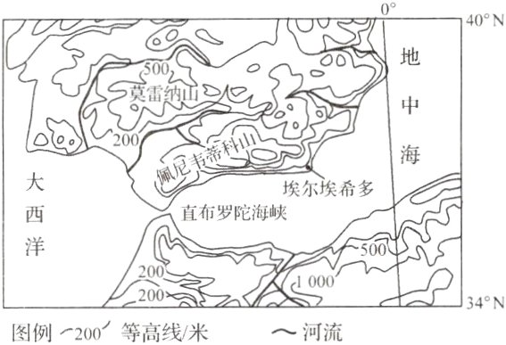 34°N图例200等高线/米~河流