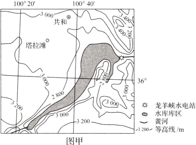 −3200−等高线/m图甲