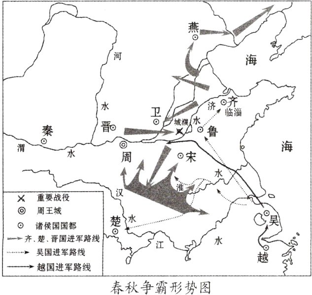 春秋争霸形势图