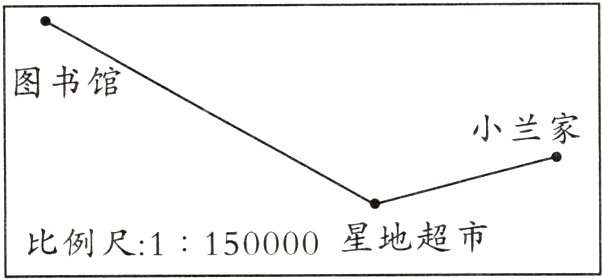 星地超市比例尺1150000