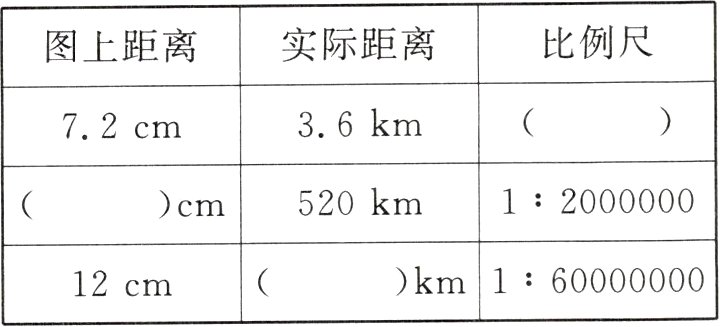 km16000000012cm