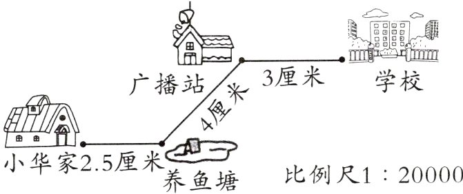 小华家25厘米A比例尺120000养鱼塘