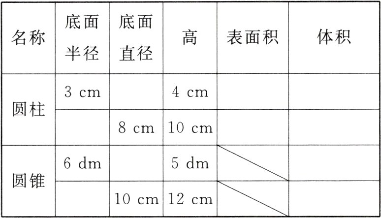 10cm12cm