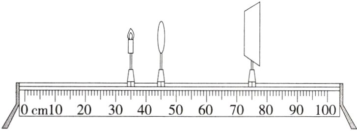 10cm102030405060708090100