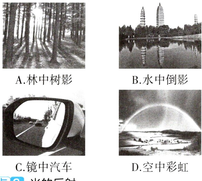 C镜中汽车D空中彩虹