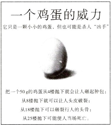 从18楼抛下可以砸裂行人的头骨从25楼抛下可能使人当场死亡