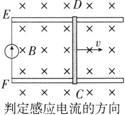fracxxxXXXfracxxCxx判定感应电流的方向