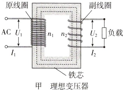 铁芯甲理想变压器