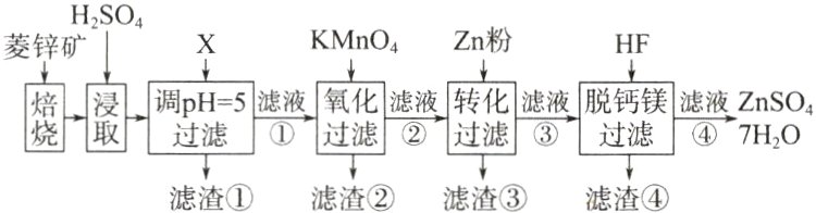 滤渣滤渣滤渣滤渣
