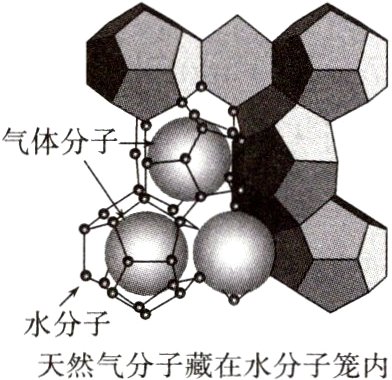 水分子天然气分子藏在水分子笼内