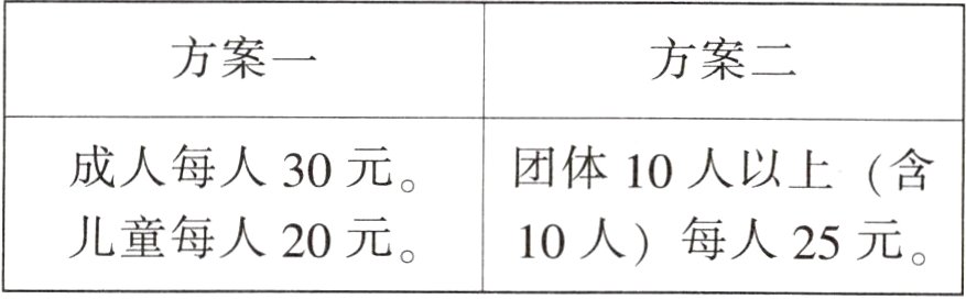 儿童每人20元10人每人25元