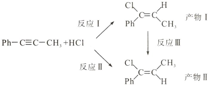 cH反应II产物IIPh