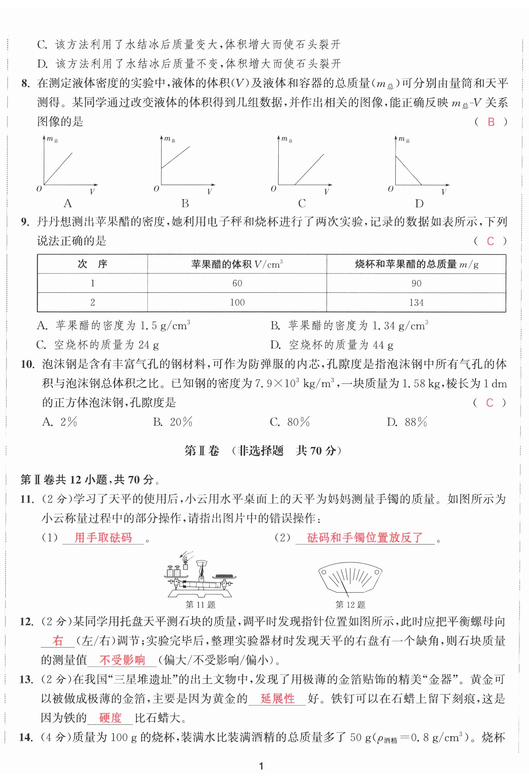 第2頁