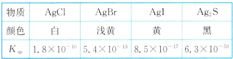 631050K18X10-4108510