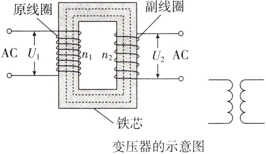 铁芯变压器的示意图