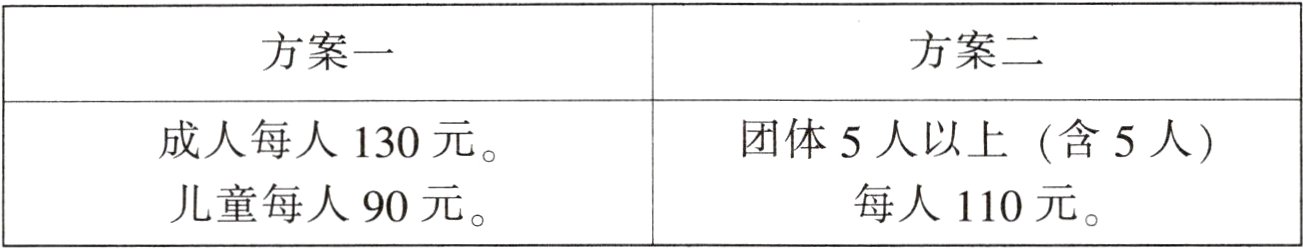 儿童每人90元每人110元