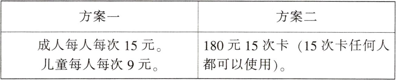 儿童每人每次9元都可以使用