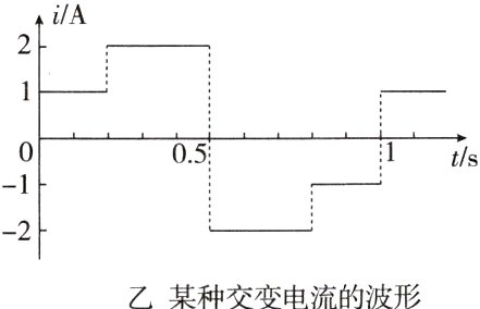 乙某种交变电流的波形