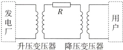 升压变压器降压变压器