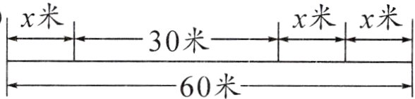 60米