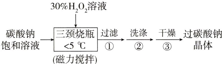 晶体饱和溶液磁力搅拌
