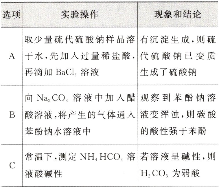 H2CO为弱酸液酸碱性