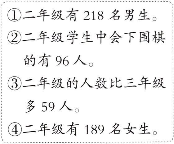 ④二年级有189名女生
