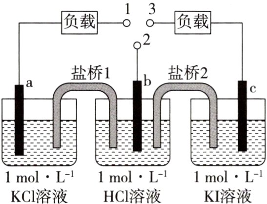 KCI溶液HCI溶液KI溶液