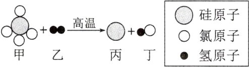 甲乙丙丁氢原子