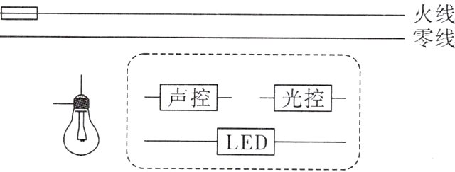−LED