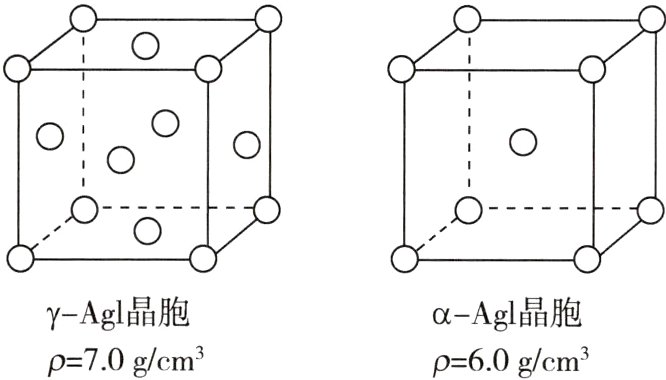 Agl晶胞Agl晶胞p70gcmp60gcm