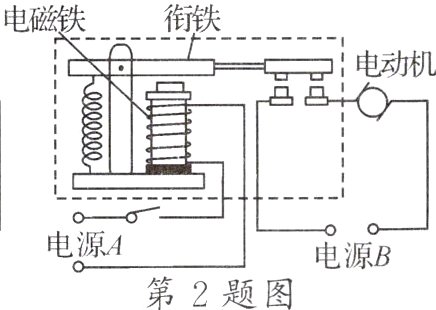 电源A电源B第2题图