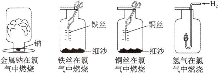 金属钠在氮氢气氮铜丝氮铁丝在