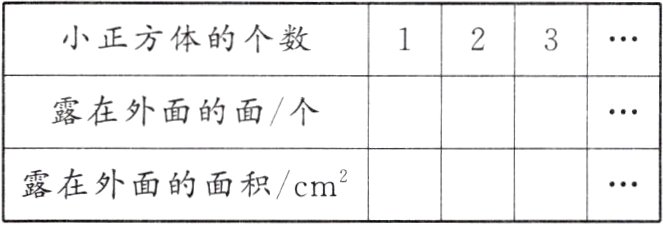 露在外面的面积/cm²