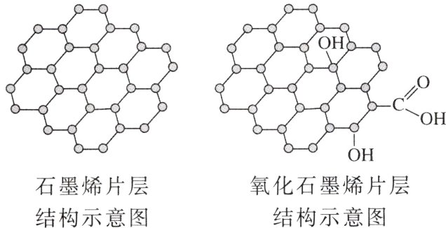 氧化墨片层石墨烯片层
