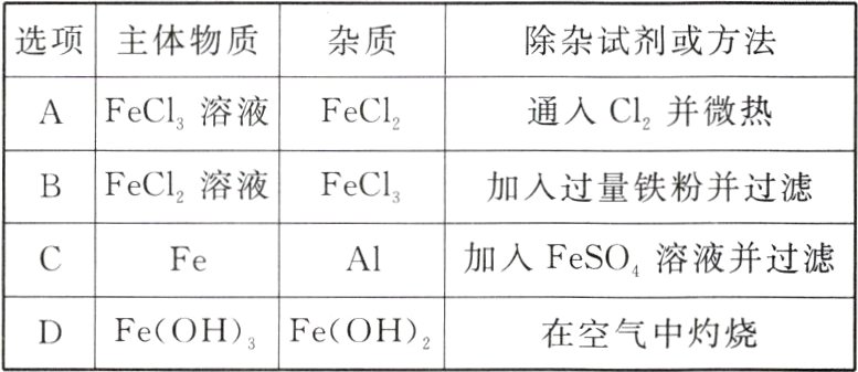DFeOHFeOH2在空气中灼烧