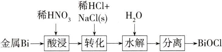 转化水解分离酸浸金属BiBiOCI