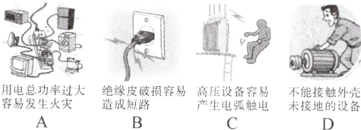 电功率过大绝缘皮损容易高压设易不接接触外