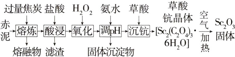 6HO熔融物滤渣固体沉淀物