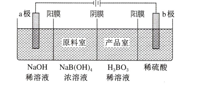 稀硫酸NaOHNaBOH4HBO3稀溶液浓溶液稀溶液