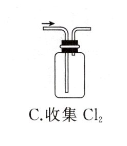 C收集Cl2