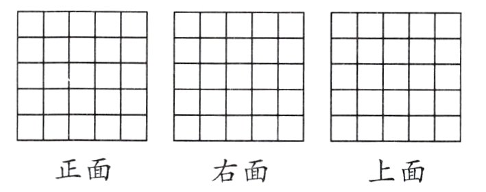 正面右面上面