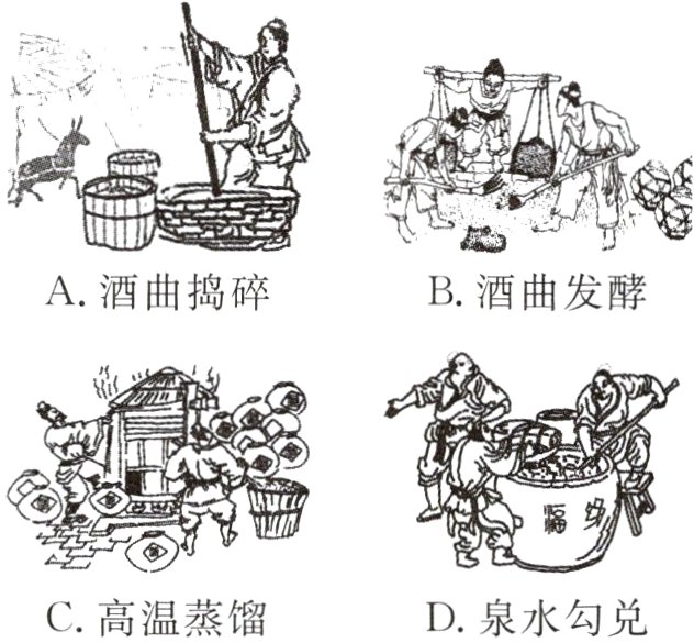 C高温蒸馏D泉水勾兑