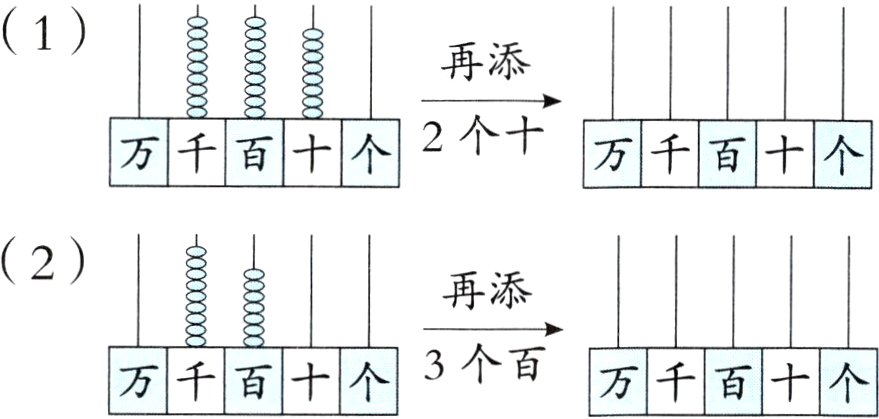 万千百十个3个百