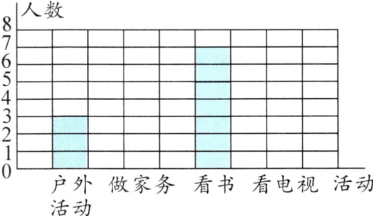 户外做家务看书看电视活动活动