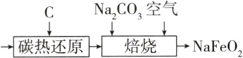 碳热还原焙烧NaFeo2
