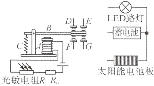 太阳能电池板光敏电阻RR0