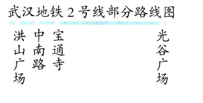 武汉地铁2号线部分路线图